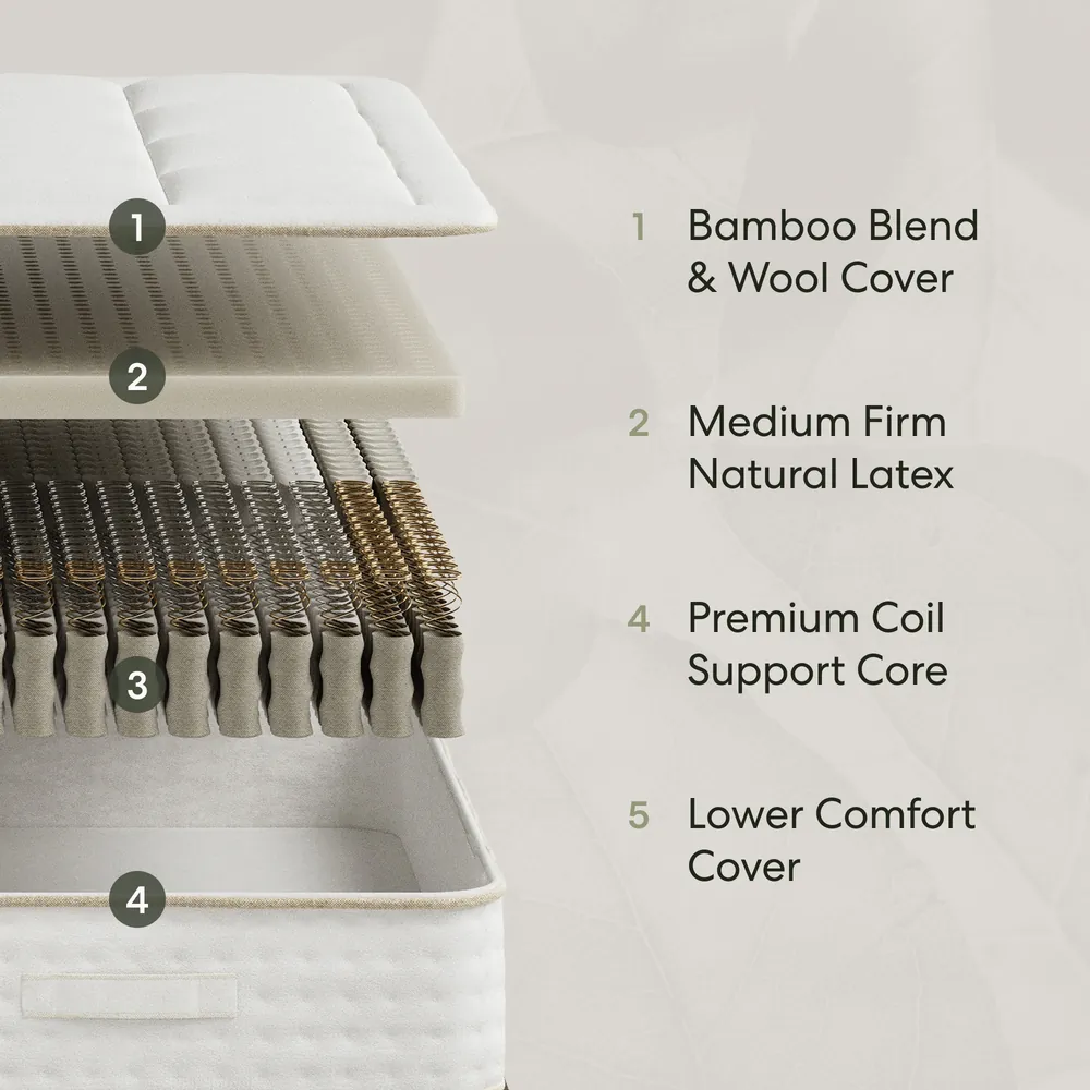 DT_1_gallery_image.jpg Awara Bamboo Bundle