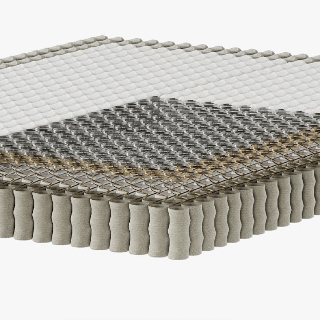 Awara Organic Latex Hybrid Mattress | 365-Night Trial