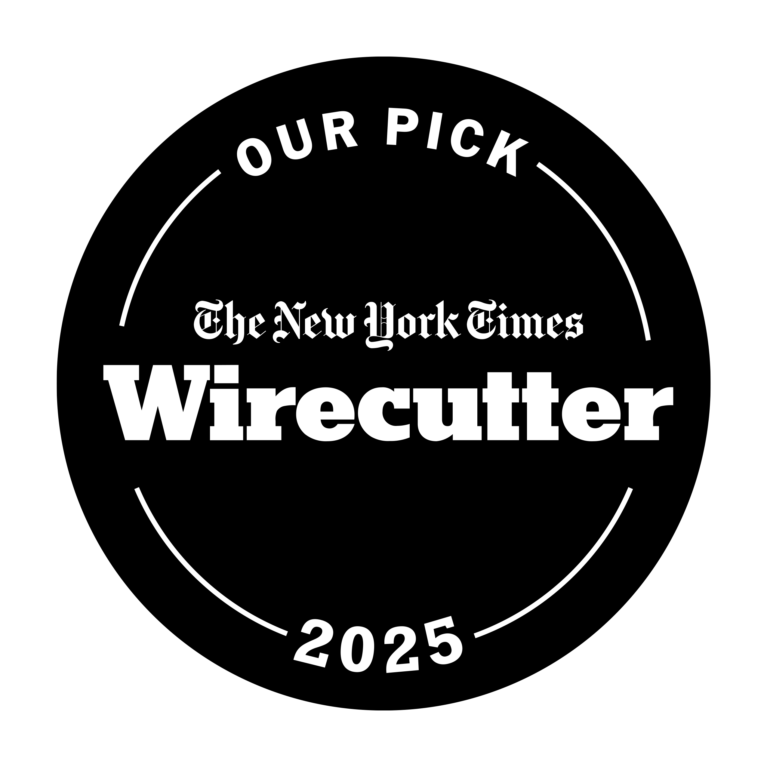 NYT Wirecutter