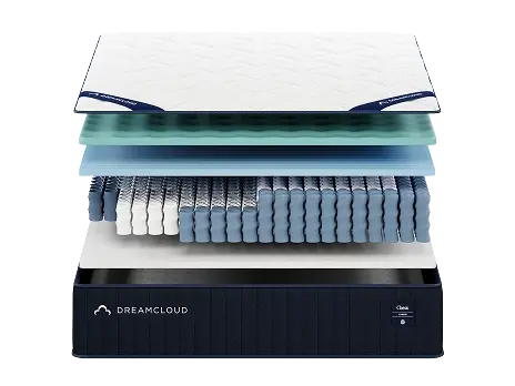 DreamCloud Classic Memory Foam Mattress Layers Image