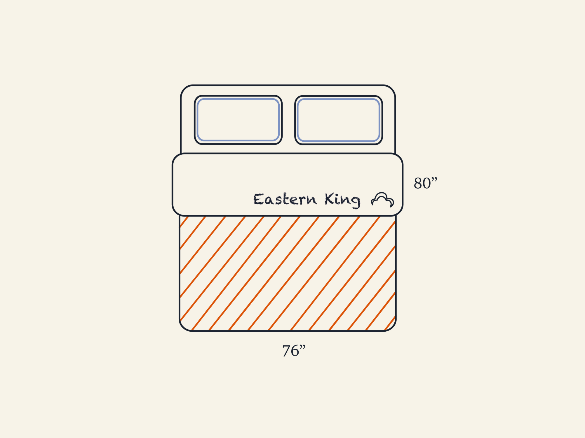 Illustration Of Room Layout For Eastern King Vs King
