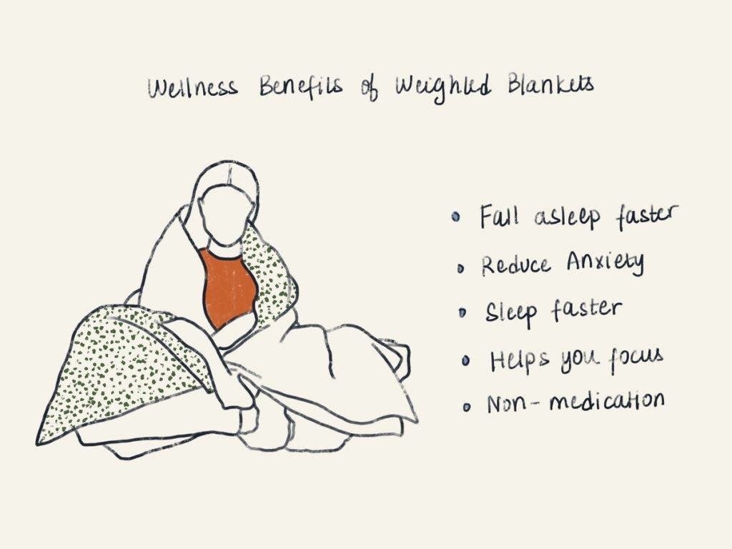 https://media.residenthome.com/contentful/dreamcloud/wp-migration/xxx-benefits-of-weighted-blanket-for-kids-1024x768.jpg?w=1024&h=768