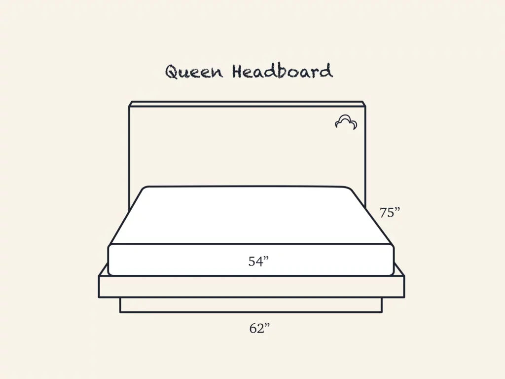 https://media.residenthome.com/contentful/dreamcloud/wp-migration/xxx-queen-headboard-1-1024x768.webp?w=1024&h=768