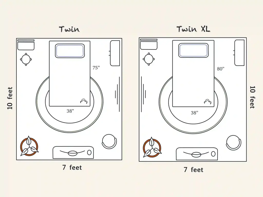 https://media.residenthome.com/contentful/dreamcloud/wp-migration/xxx-twin-vs-twin-xl-mattress-room-size-layout-illustration-1024x768.webp?w=1024&h=768