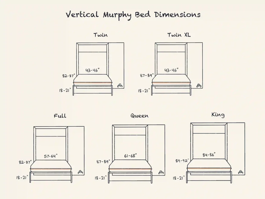 https://media.residenthome.com/contentful/dreamcloud/wp-migration/xxx-vertical-murphy-bed-dimensions-1024x770.webp?w=1024&h=770