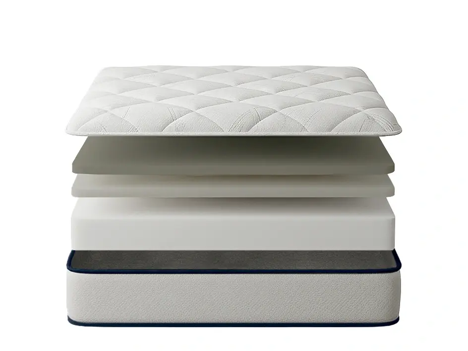 Sleep Number Layers Image