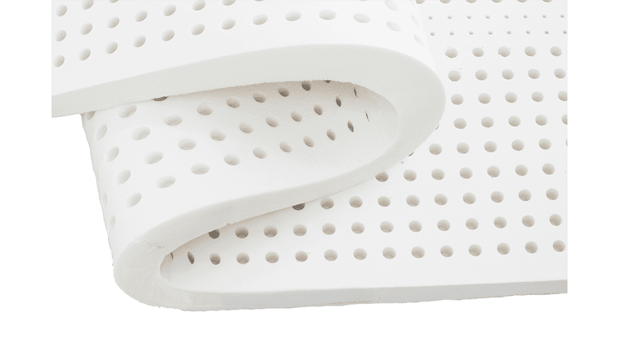 https://media.residenthome.com/contentful/wp-migration/Memory-Foam-Topper.png?w=900&h=500