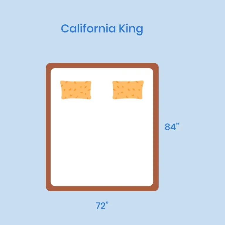 https://media.residenthome.com/contentful/wp-migration/california-king-size-mattress-dimensions-illustration-768x768.webp?w=768&h=768