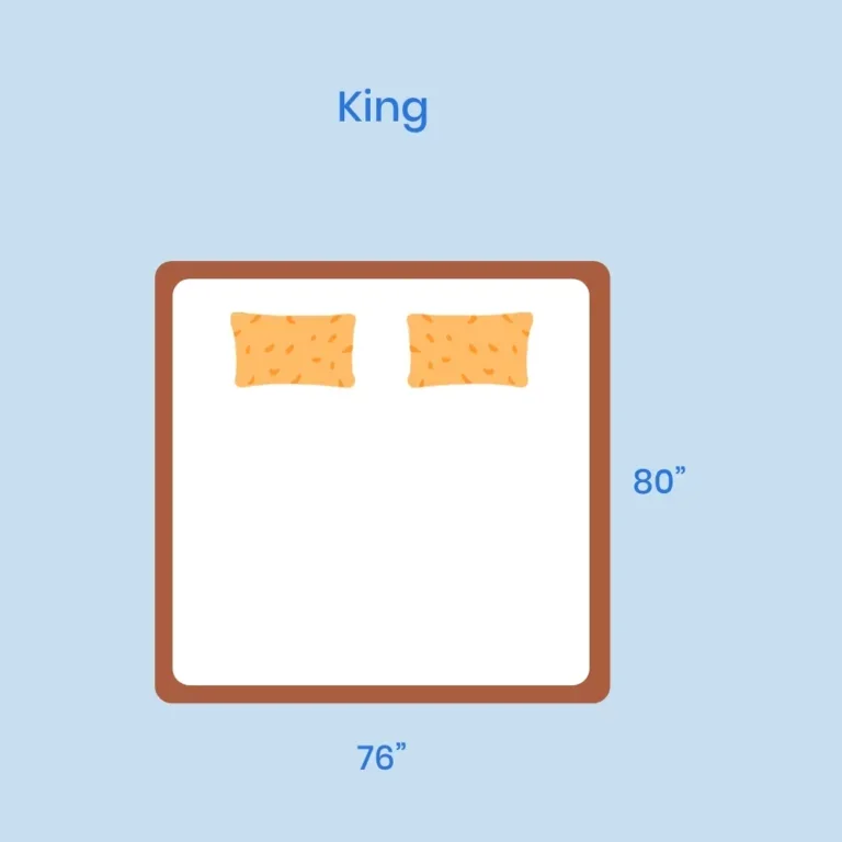 https://media.residenthome.com/contentful/wp-migration/king-size-mattress-dimensions-illustration-768x768.webp?w=768&h=768