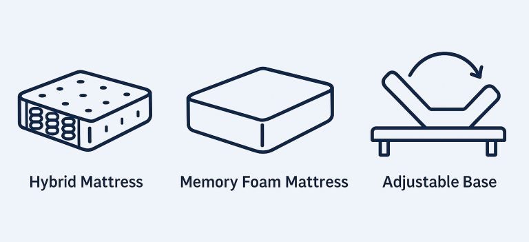 https://media.residenthome.com/contentful/wp-migration/mattress-types-adjustable-base-e1744239481380-768x351.jpg?w=768&h=351