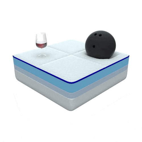 https://media.residenthome.com/contentful/wp-migration/motion-isolation-on-nactar-mattress.gif?w=500&h=500