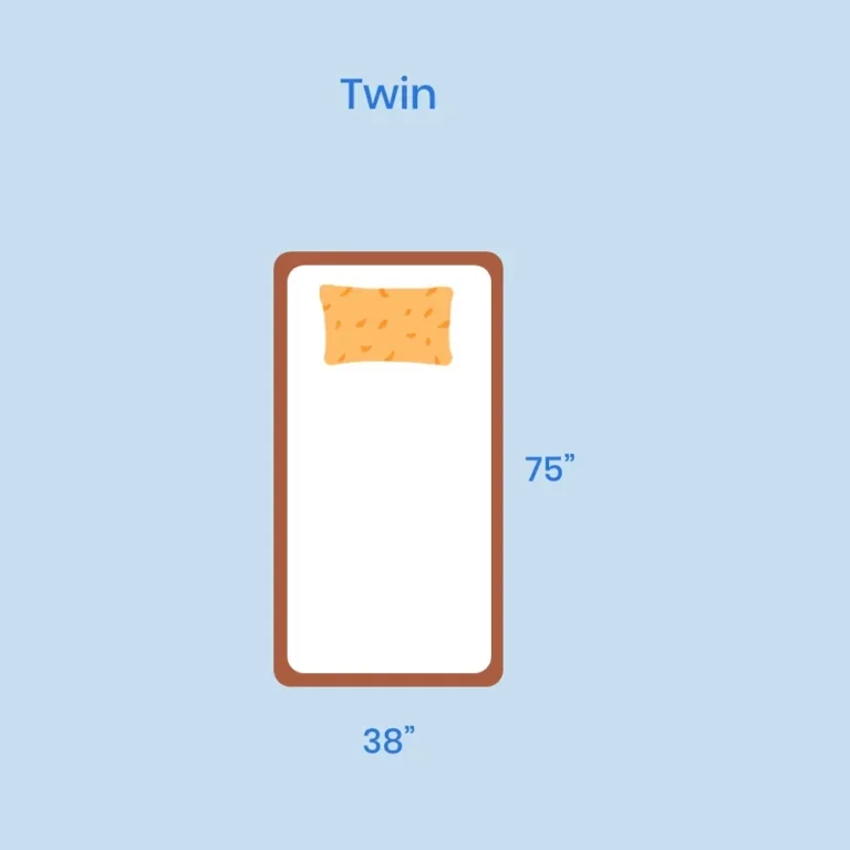 https://media.residenthome.com/contentful/wp-migration/twin-size-mattress-dimensions-illustration-768x768.webp?w=768&h=768