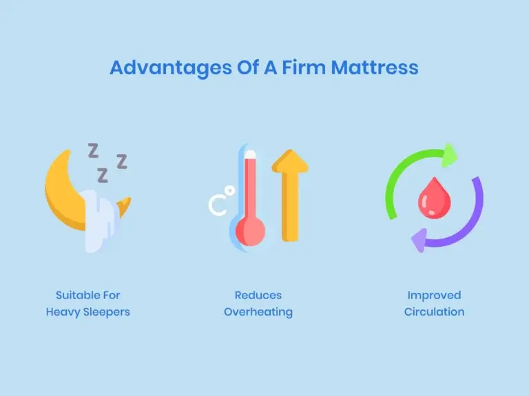 https://media.residenthome.com/contentful/wp-migration/xxx-advantages-of-a-firm-mattress-illustration-768x576.webp?w=768&h=576