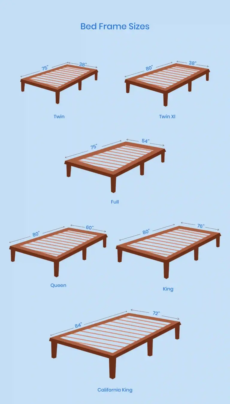 https://media.residenthome.com/contentful/wp-migration/xxx-bed-frame-sizes-illustration-768x1346.webp?w=768&h=1346