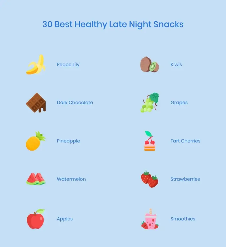 https://media.residenthome.com/contentful/wp-migration/xxx-best-healthy-late-night-snacks-illustration-768x839.webp?w=768&h=839