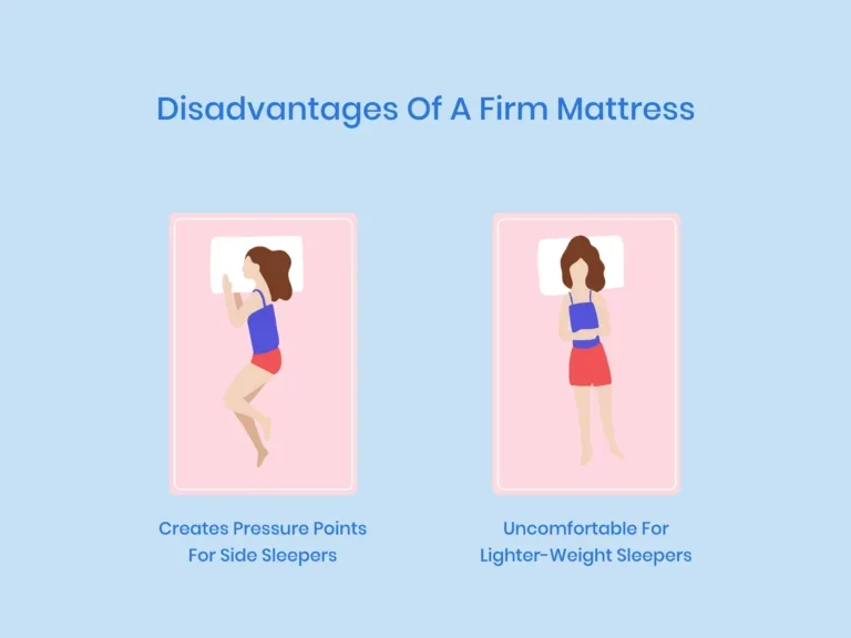 https://media.residenthome.com/contentful/wp-migration/xxx-disadvantages-of-a-firm-mattress-illustration-768x576.webp?w=768&h=576