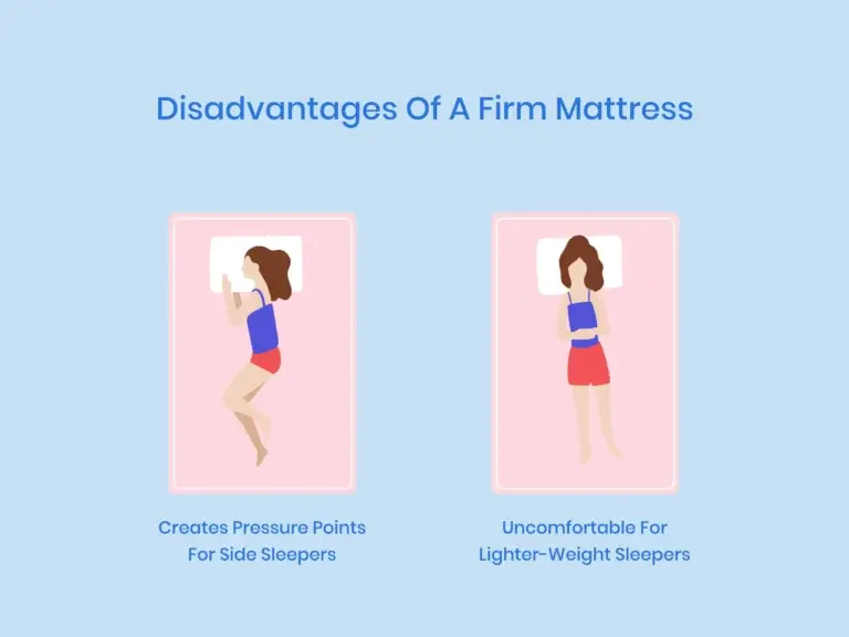 https://media.residenthome.com/contentful/wp-migration/xxx-disadvantages-of-a-firm-mattress-illustration-768x576.webp?w=768&h=576