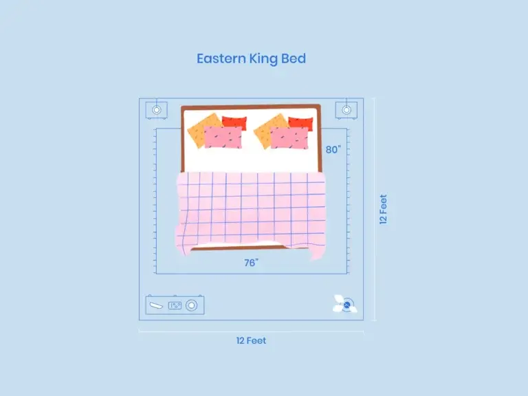 https://media.residenthome.com/contentful/wp-migration/xxx-eastern-king-bed-room-dimensions-illustration-768x576.webp?w=768&h=576