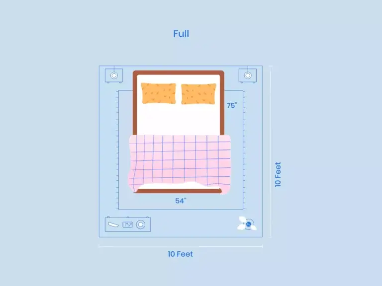https://media.residenthome.com/contentful/wp-migration/xxx-full-Room-Dimensions-illustration-768x576.webp?w=768&h=576