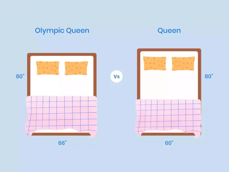 https://media.residenthome.com/contentful/wp-migration/xxx-olympic-queen-vs-queen-illustration-768x576.webp?w=768&h=576