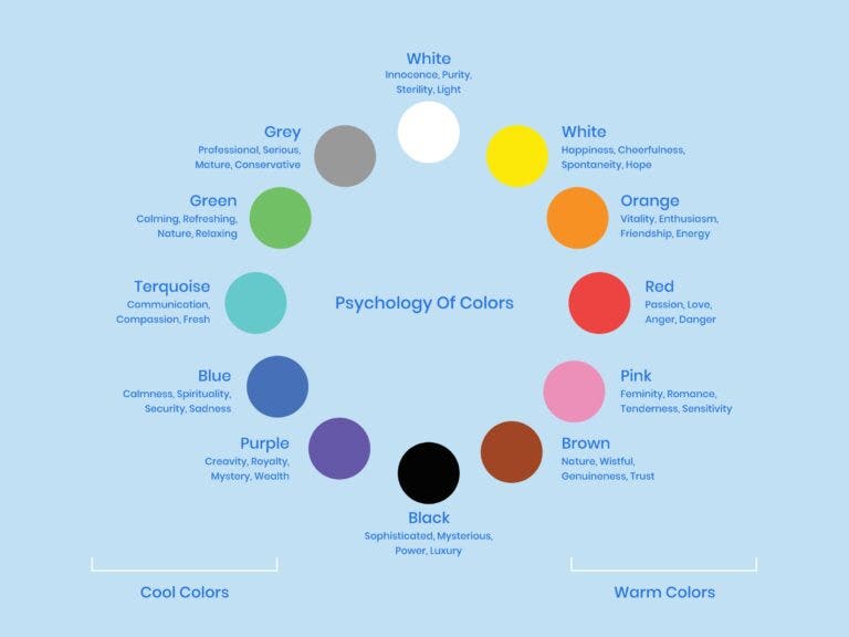 https://media.residenthome.com/contentful/wp-migration/xxx-psychology-of-colors-illustration-768x576.jpg?w=768&h=576