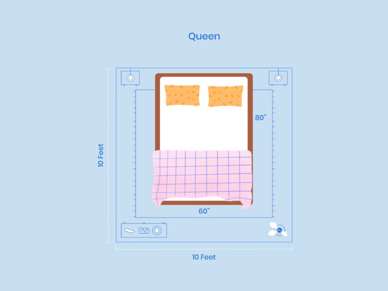 https://media.residenthome.com/contentful/wp-migration/xxx-queen-room-dimensions-illustration-768x576.jpg?w=768&h=576