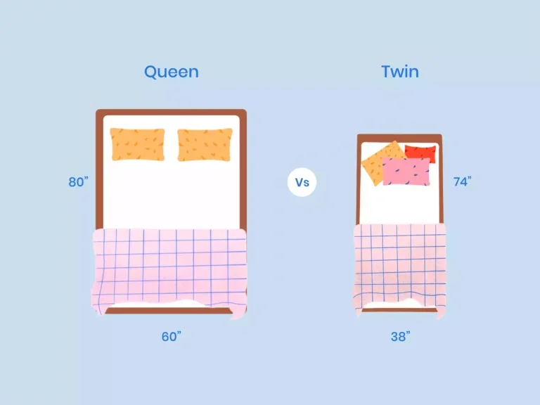 https://media.residenthome.com/contentful/wp-migration/xxx-queen-vs-twin-illustration-768x576.webp?w=768&h=576