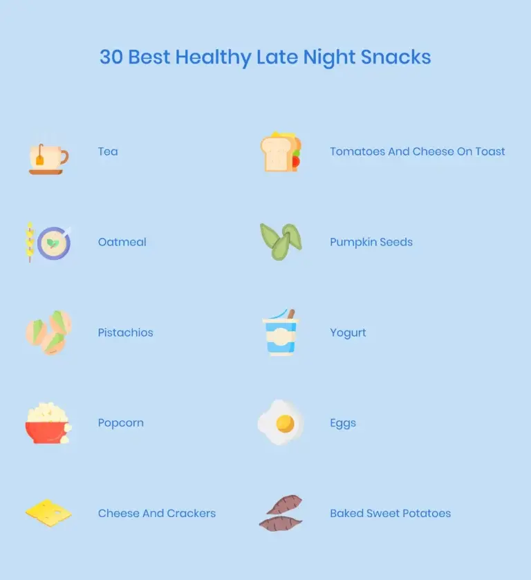 https://media.residenthome.com/contentful/wp-migration/xxx-savory-late-night-snacks-illustration-768x839.webp?w=768&h=839