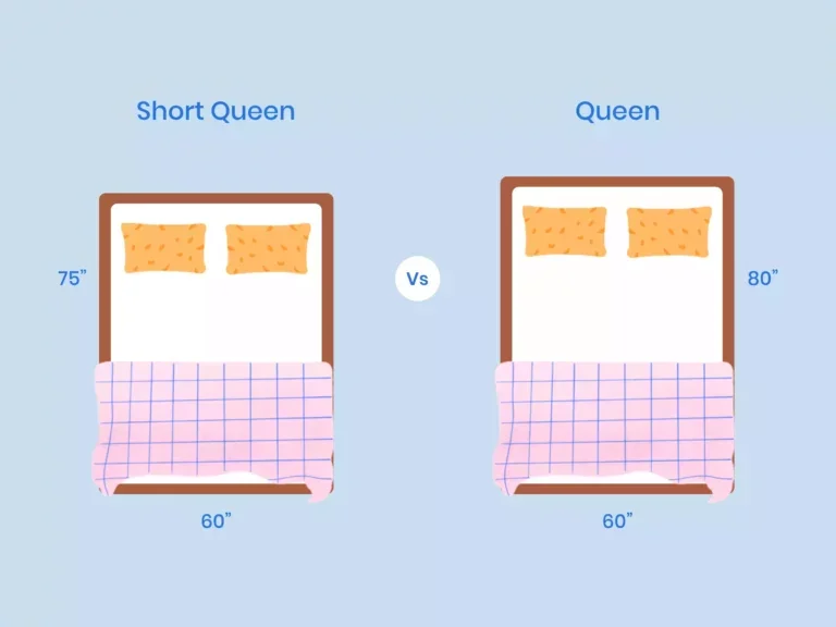 https://media.residenthome.com/contentful/wp-migration/xxx-short-queen-vs-queen-illustration-768x576.webp?w=768&h=576