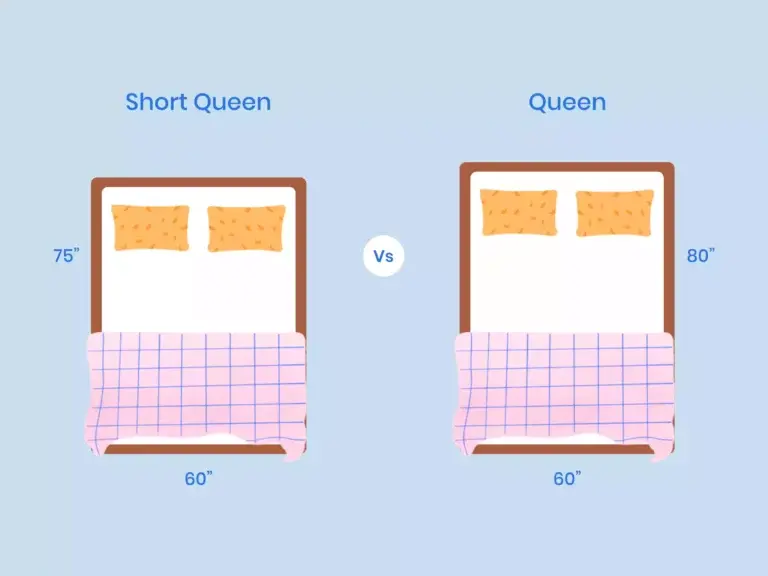 https://media.residenthome.com/contentful/wp-migration/xxx-short-queen-vs-queen-illustration-768x576.webp?w=768&h=576