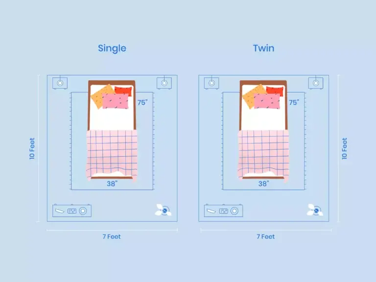 https://media.residenthome.com/contentful/wp-migration/xxx-single-vs-twin-bed-room-layout-illustration-768x576.webp?w=768&h=576