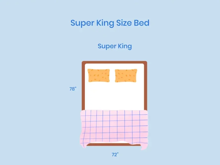 https://media.residenthome.com/contentful/wp-migration/xxx-super-king-size-bed-illustration-768x576.webp?w=768&h=576