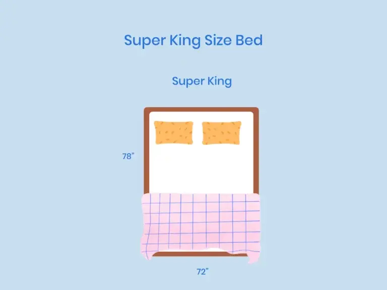 https://media.residenthome.com/contentful/wp-migration/xxx-super-king-size-bed-illustration-768x576.webp?w=768&h=576
