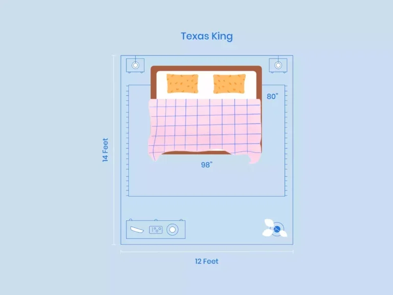 https://media.residenthome.com/contentful/wp-migration/xxx-texas-king-room-layout-illustration-768x576.webp?w=768&h=576