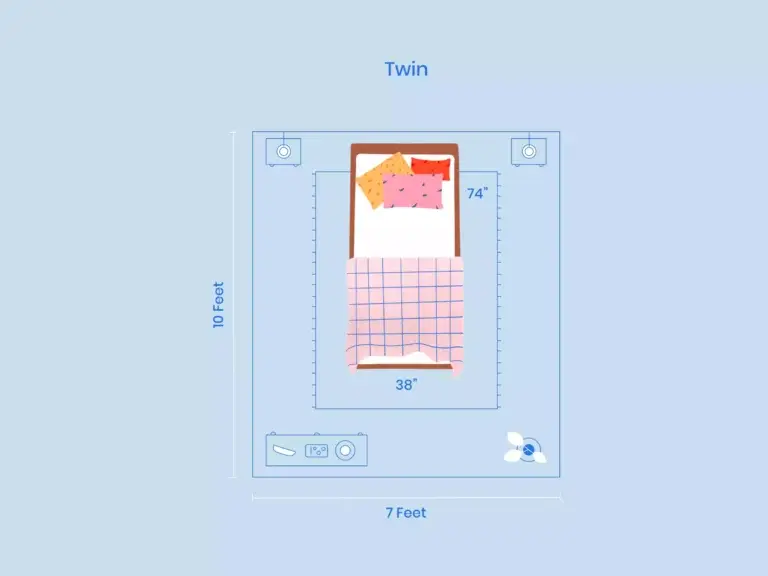 https://media.residenthome.com/contentful/wp-migration/xxx-twin-Room-Dimensions-illustration-768x576.webp?w=768&h=576