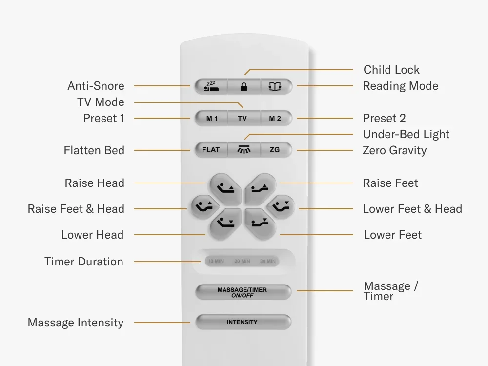 Dreamcloud Adjustable bundle