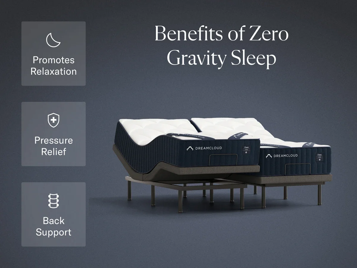 DT_3_gallery_image.jpg DreamCloud Adjustable bundle