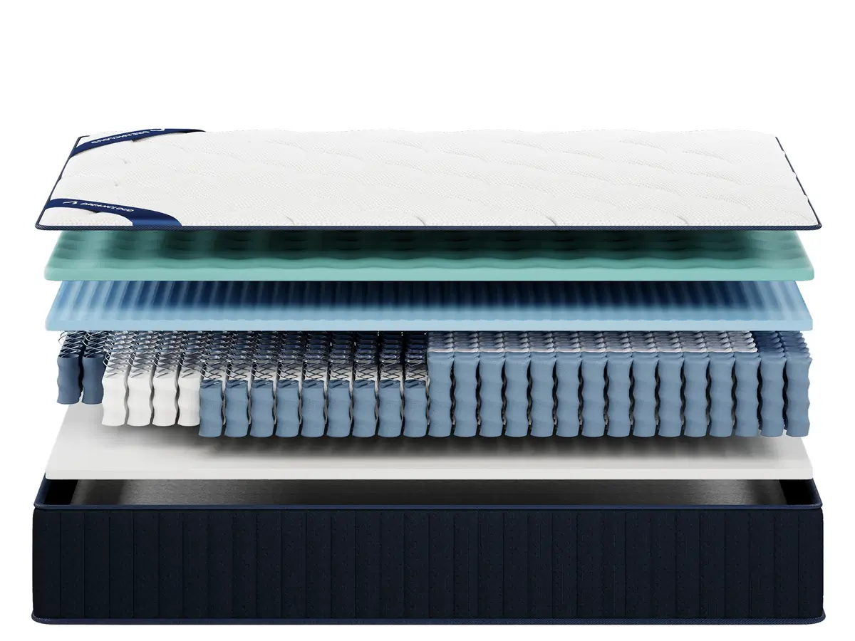 DreamCloud Classic Hybrid Mattress Layers