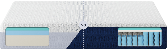 Memory Foam vs Hybrid Mattress