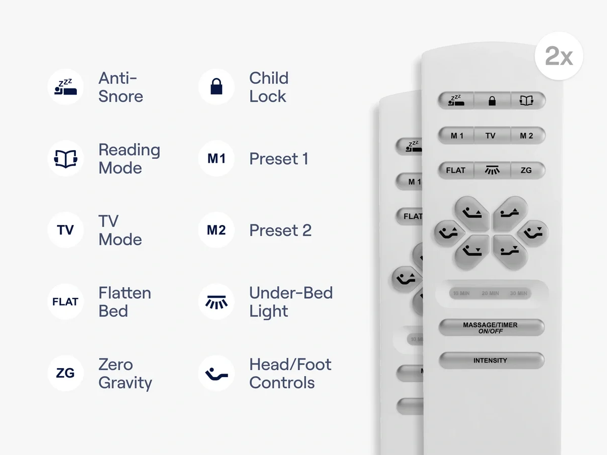 Nectar Adjustable bundle