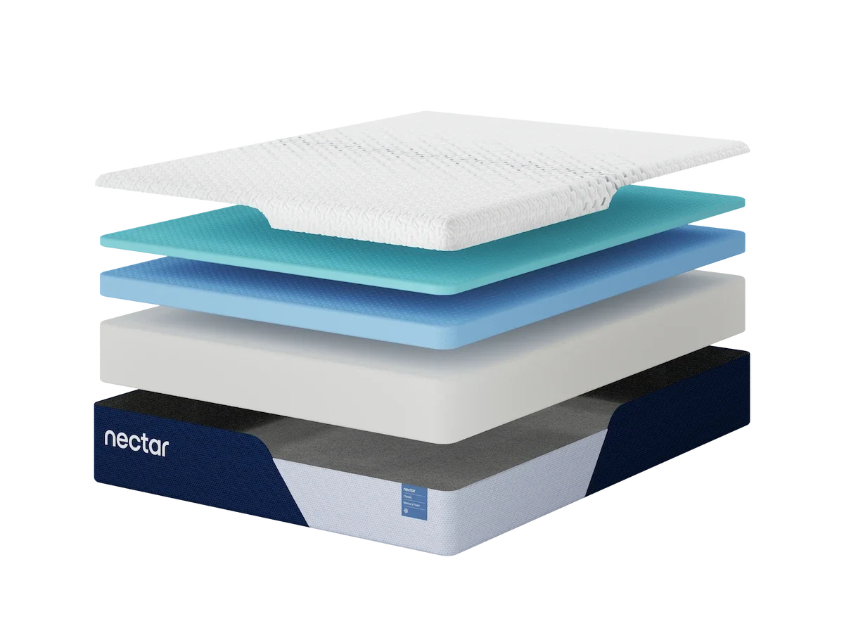 Nectar Classic Memory Foam Mattress Layers Image