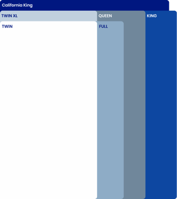 Mattress Bed Sizes Chart Dimension Guide Nectarsleep Nectar Sleep