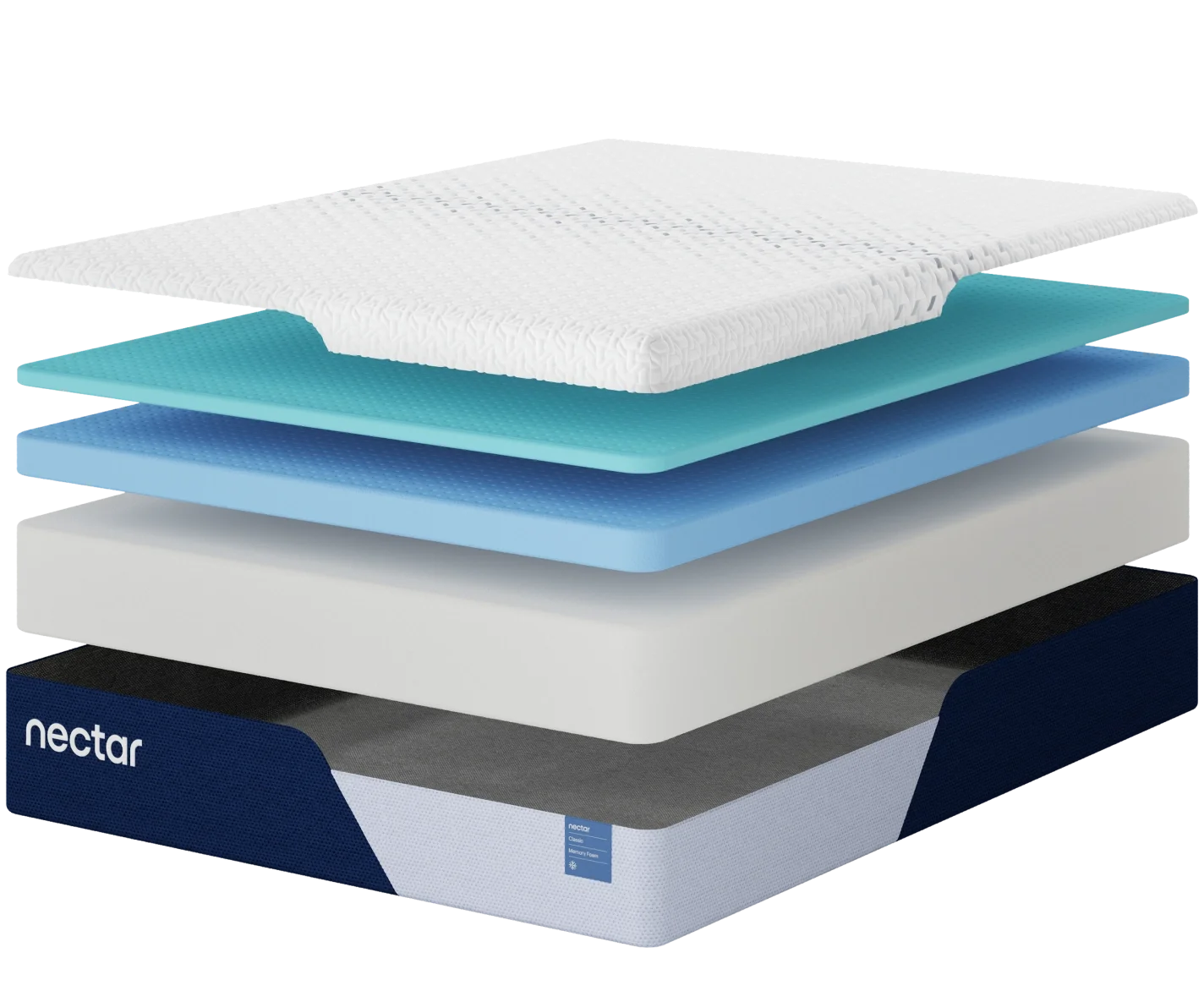 Shop The Best Mattress Online 365 Night Trial Forever Warranty Nectar Sleep