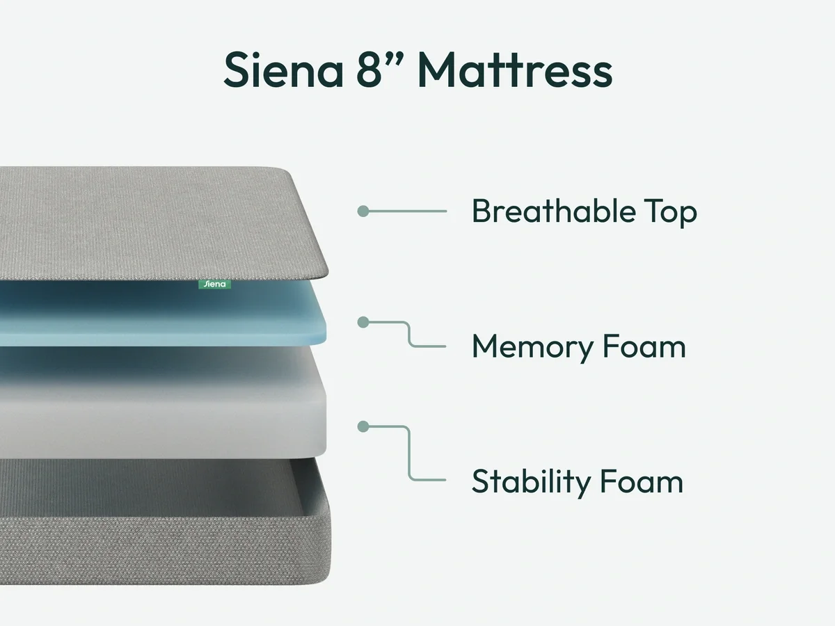 Siena Adjustable Bundle