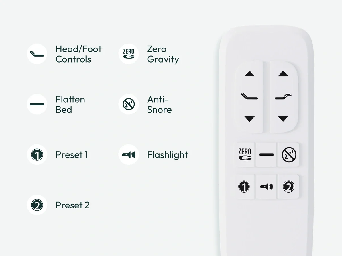 Siena Adjustable Bundle